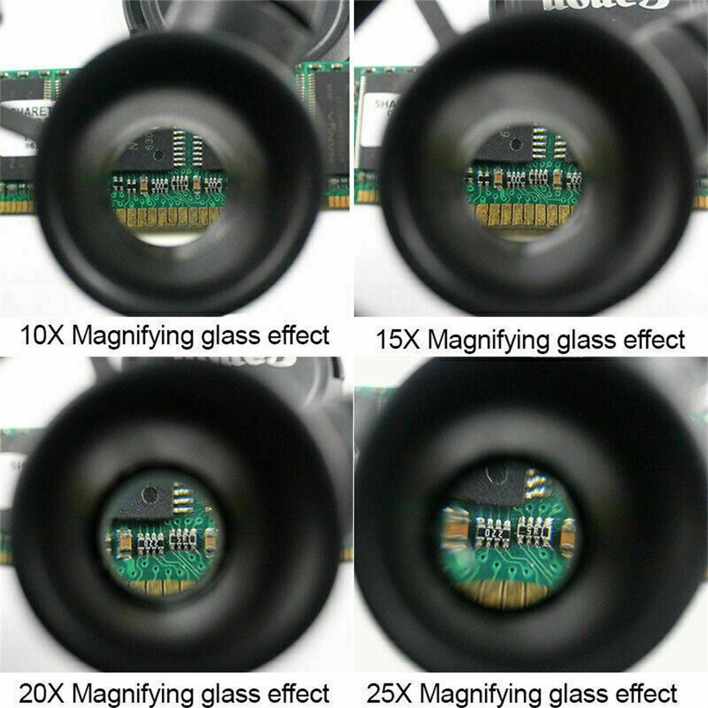 Antique Tools Head-Mounted Wat - đánh giá và giá Eye Piece Magnifier