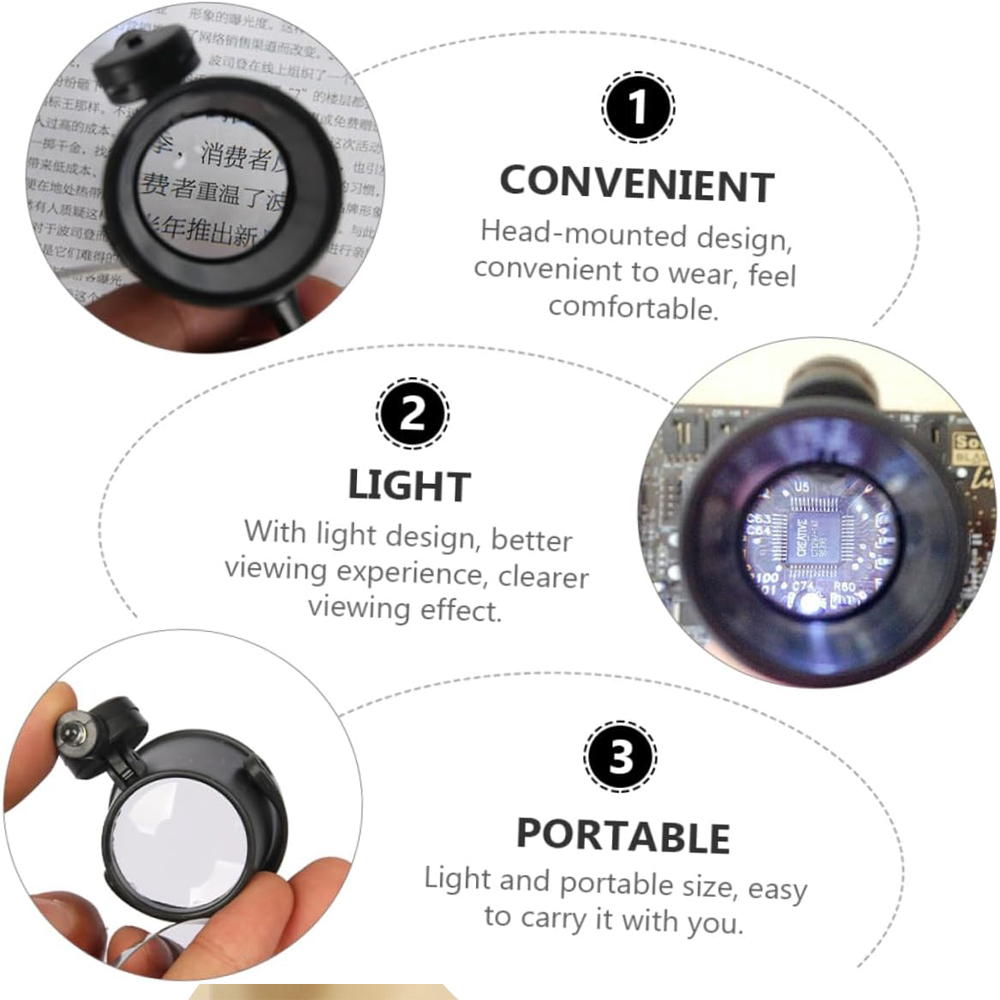 Portable 15X Loupe Lens Headba - đánh giá và giá Eye Piece Magnifier