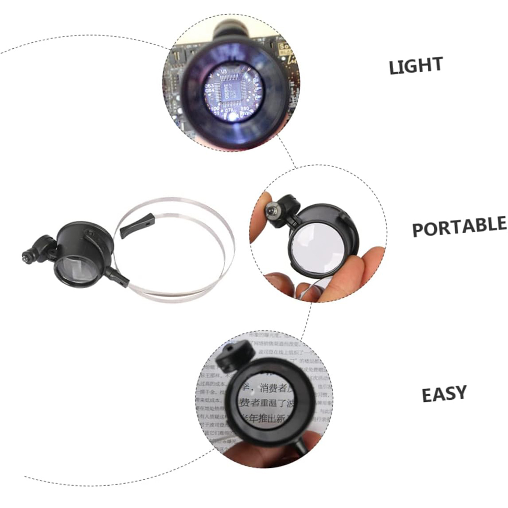 Portable 15X Loupe Lens Headba - đánh giá và giá Eye Piece Magnifier